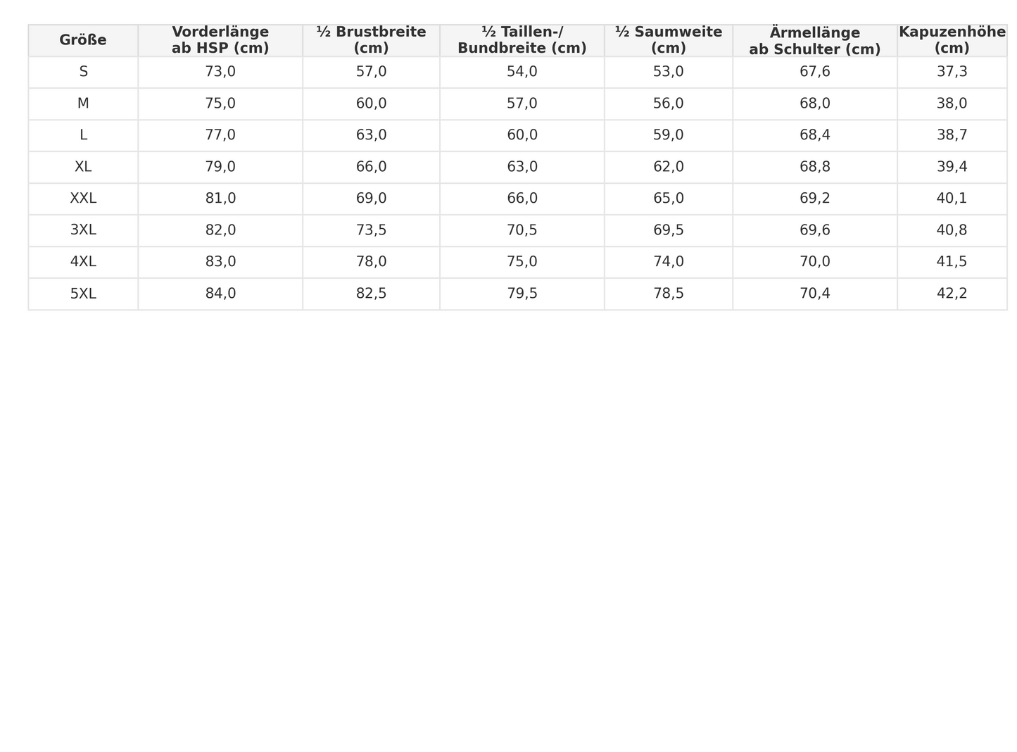 Windbreaker Olive Green