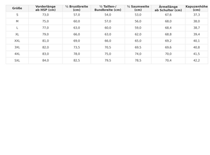 Windbreaker Olive Green